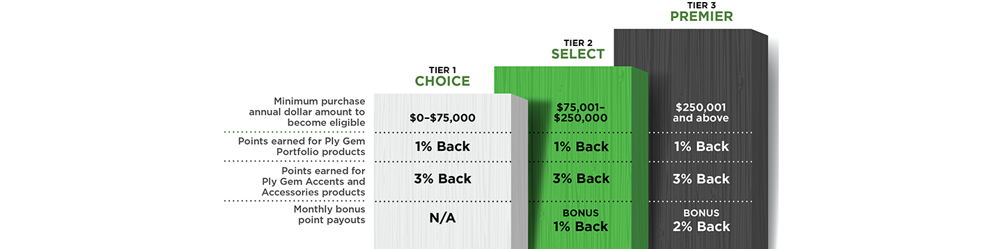 Full width image bar