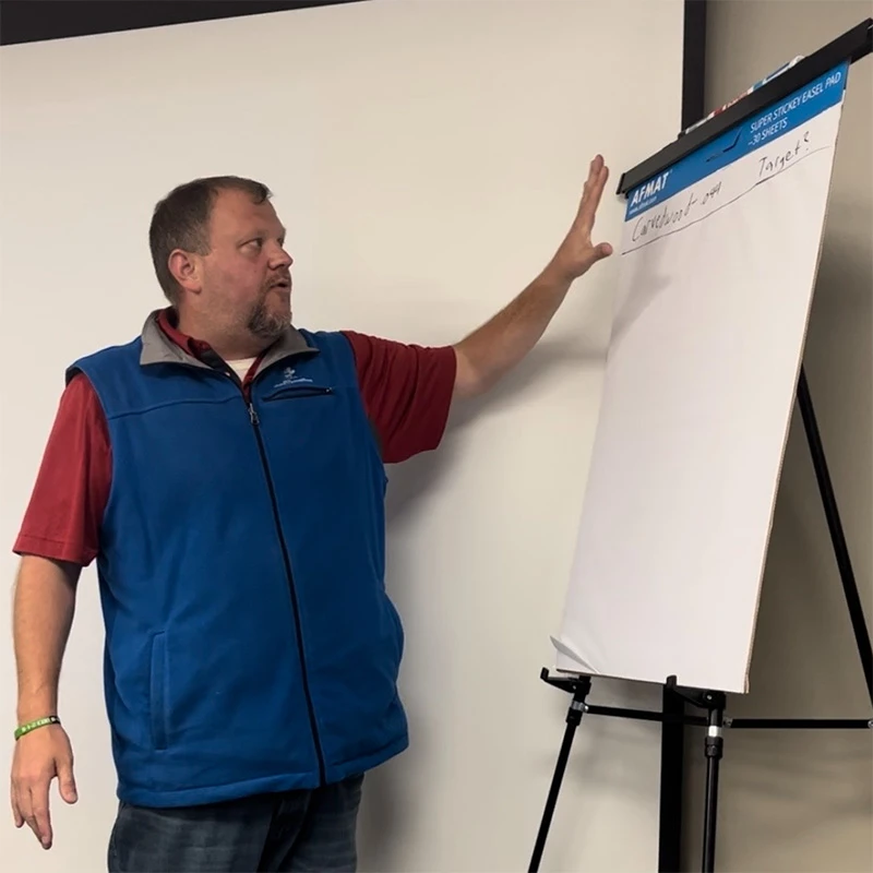 Pro Academy Bootcamp